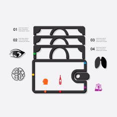 medicine infographic N33