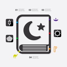 ramadan infographic N32
