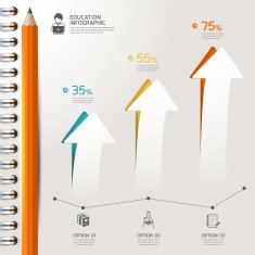 Education pencil Infographics graph and diagram option N2
