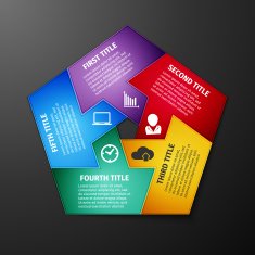 Progress icons for five steps