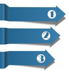 Arrow stickers with numbers N3