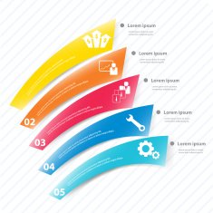 Process step template N34