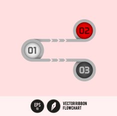 Modern Ribbon Flowchart Options
