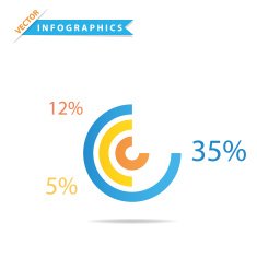 Pie Chart N20