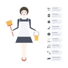 Housecleaning Infographic