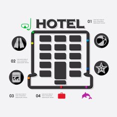 tourism infographic N20