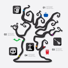 Halloween Infographic N106