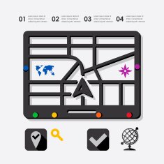 navigation infographic N22
