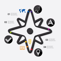 navigation infographic N26