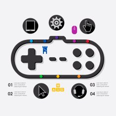 game infographic N9