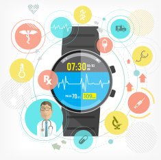 Smart watch for healthcare