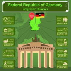 Germany infographics statistical data sights N2