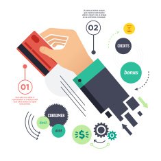 Credit Card N13