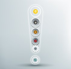 Gears in the form of an exclamation mark