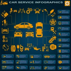 Car service repair Infographics N25