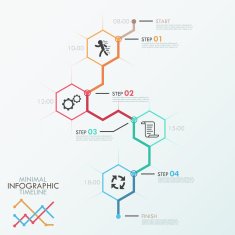 Minimal infographic timeline N2