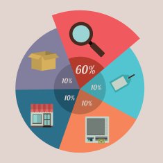 Infographic Design N107