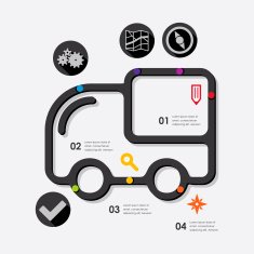 navigation infographic N33