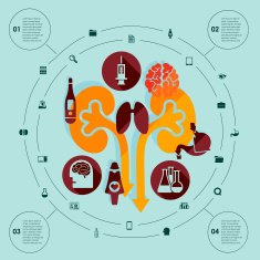 Medical flat infographic N14