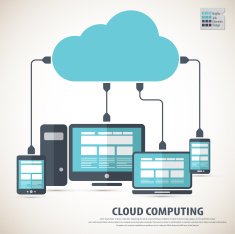 cloud computing N92