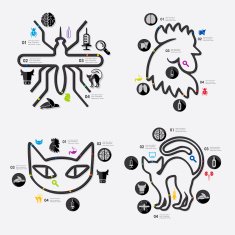 veterinary infographic N19