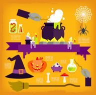 info graphics of halloween