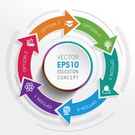 Rotating arrow circle - Education Concept N2