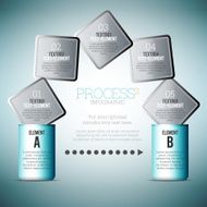 Process Infographic