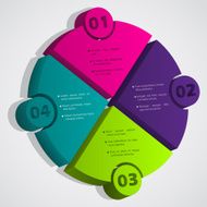 3d diagram with bubble grades