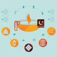 flat infographic Ramadan Kareem N8