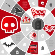 Halloween sticker infographic N10