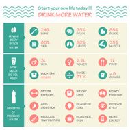 health vector infographic