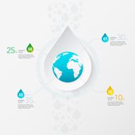 Water infographics Information Graphics N7
