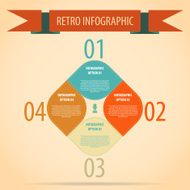 Vintage retro vector infographics options banner
