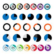 pie graphs with percentages N2