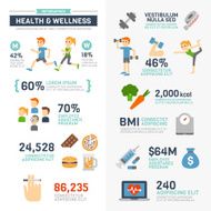 Health and Wellness Infographics