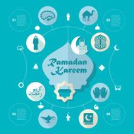 flat infographic Ramadan Kareem N20