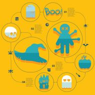 Halloween flat infographic N243