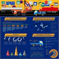 Cargo transportation infographics trucks lorry Elements N3
