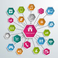 Flat icons vector collection