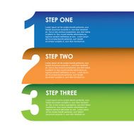 infographics numerical