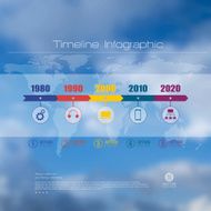 Timeline infographic style