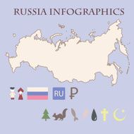 Russian infographics N2
