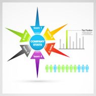 Business Elements N3