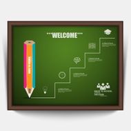 Education pencil staircase success Infographics N2