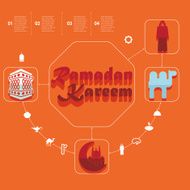 flat infographic Ramadan Kareem N24