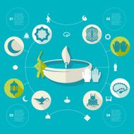 flat infographic Ramadan Kareem N25