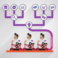 Marketing Flow for online business N2