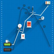Digital Marketing for Business Work Flow N4