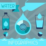 Water infographics in flat design style